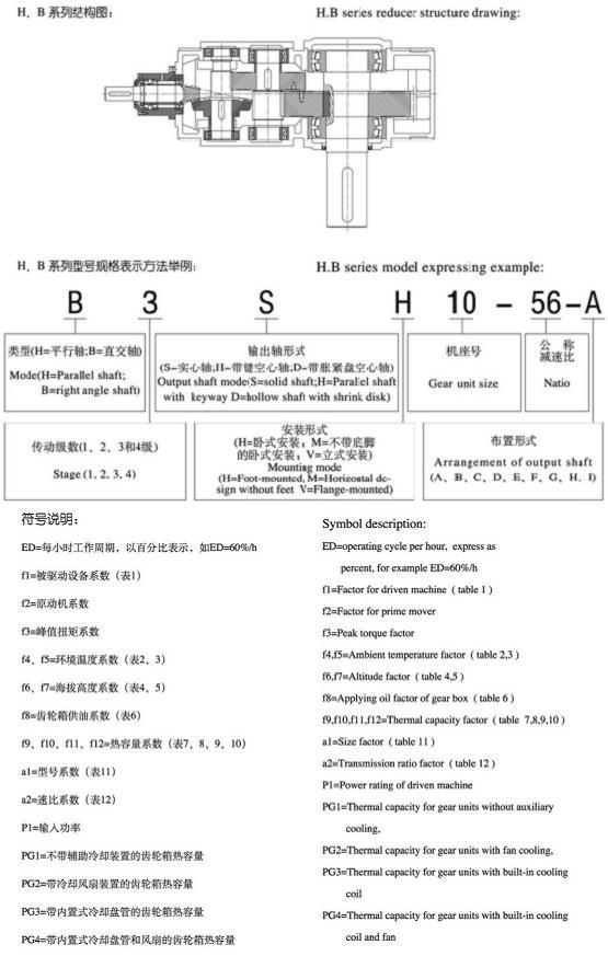 H、B系列標(biāo)準(zhǔn)工業(yè)齒輪箱